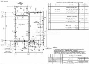 План ростверка. Спецификация арматурных и бетонных изделий фундамента