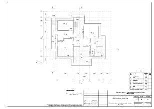 Отделочный план цокольного этажа М 1:100